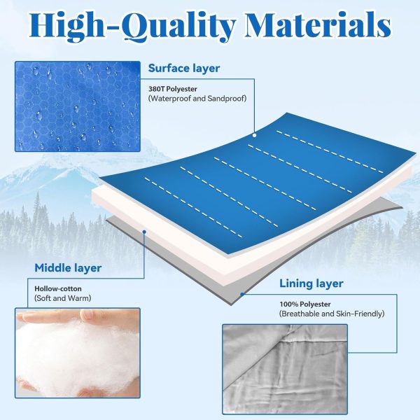 Sleeping Bags for Adults, Green Material, Waterproof, Improved Skin-Friendly Poly-Pongee Lining, Camping Sleeping Bag with Optimized Zippers and Stitching, Blue & Black, 3-4 Seasons - Image 4
